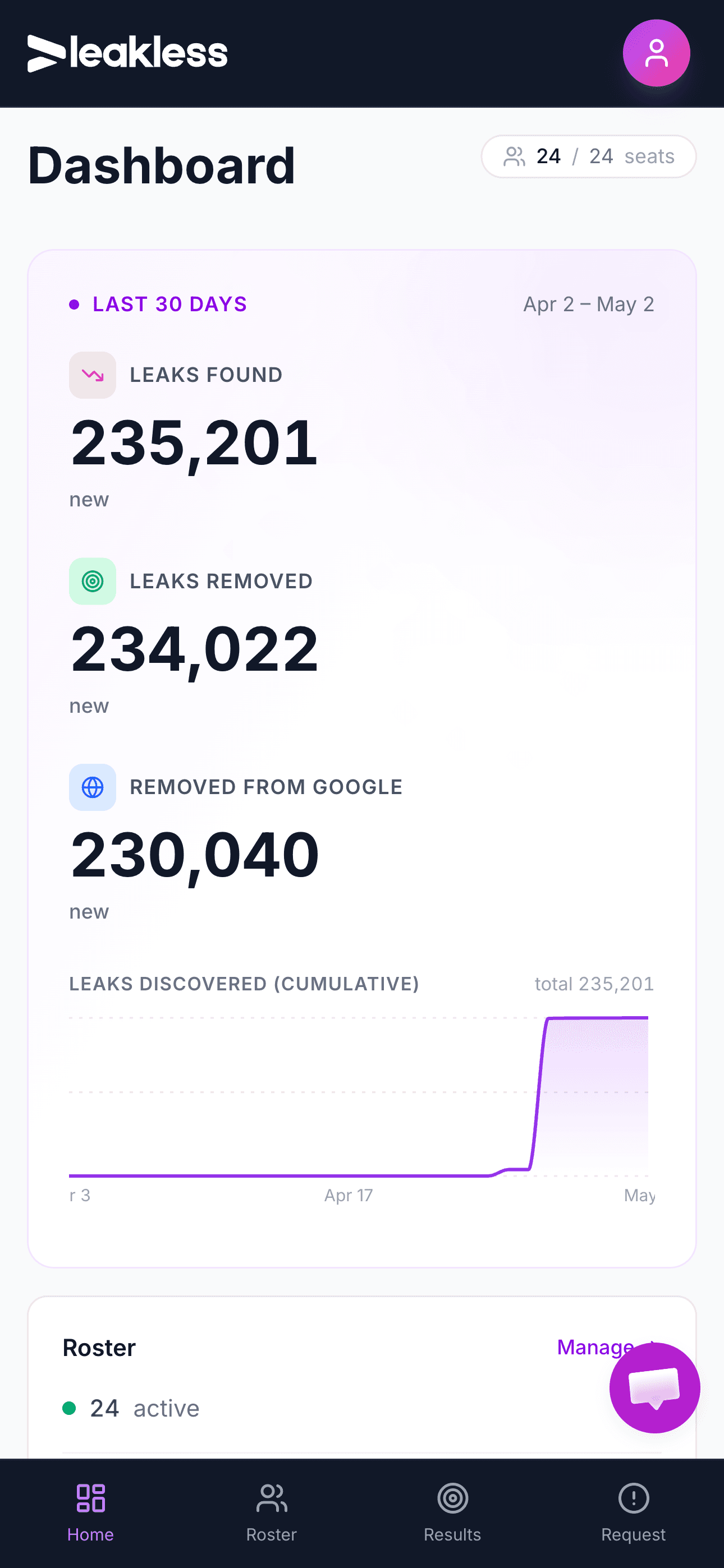 Leakless agency dashboard on mobile